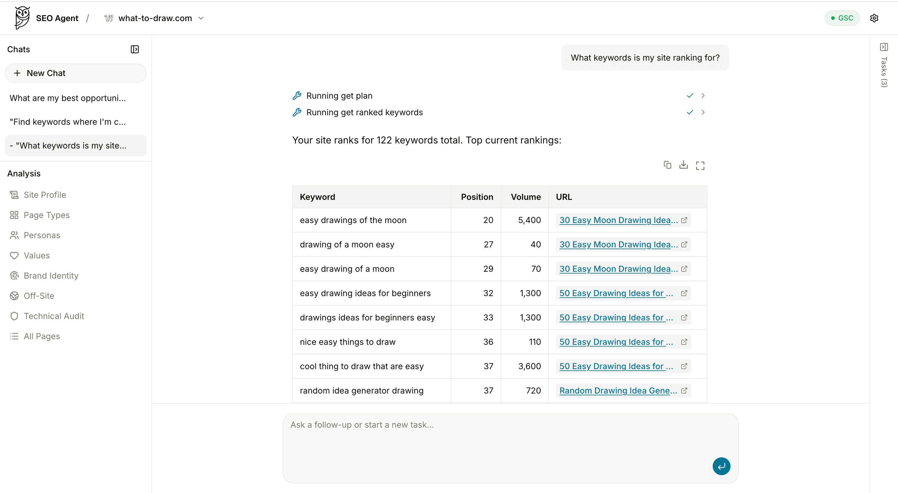 Keyword rankings table showing position, search volume, and ranking URLs